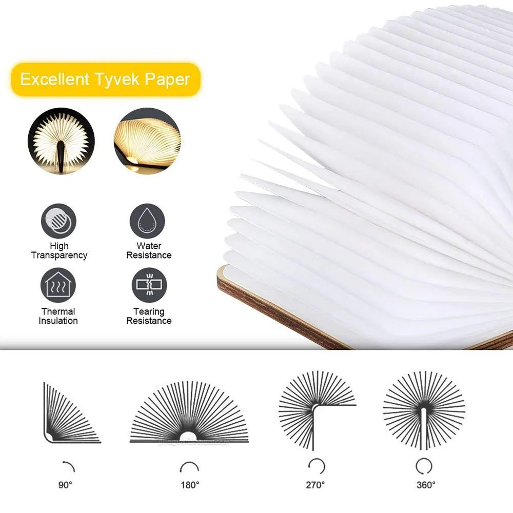 Foldable LED Flop Book Light